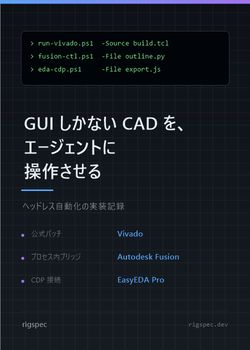 GUI しかない CAD を、エージェントに操作させる の表紙
