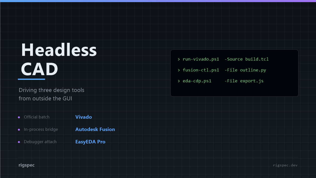 Headless CAD — driving three design tools from outside the GUI